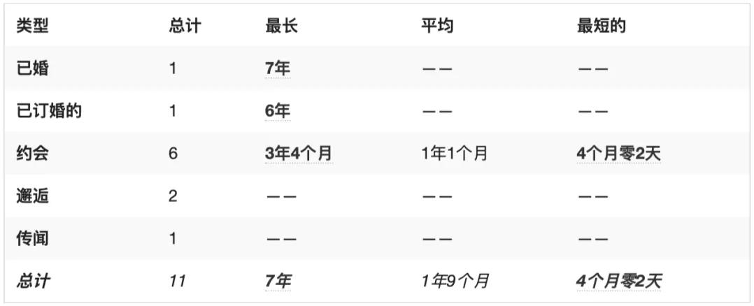 顶流女明星整容,顶流女星整容后回国复仇全集