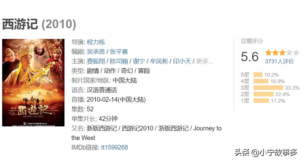 豆瓣评分最高的国产电视剧,二十部国产高分电视剧你看过几部