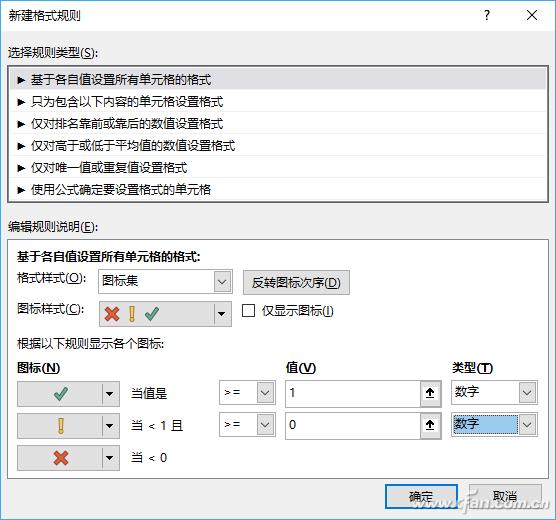 摆脱工作拖延症提升行动力,每日计划打卡自律excel表