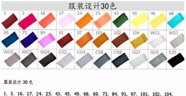 动漫手绘教程水溶彩铅上色技法,手绘教程零基础入门上色