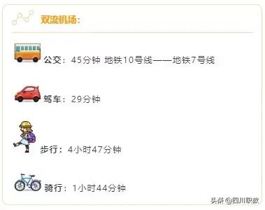 成都交通职业学校什么时候开学,四川交通技术学院开学攻略