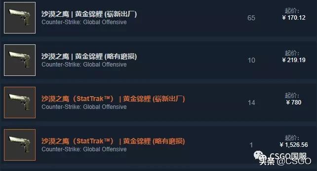 【皮肤控】第57期：你们想让我搞黄色？满足你萌~黄色系T装备篇