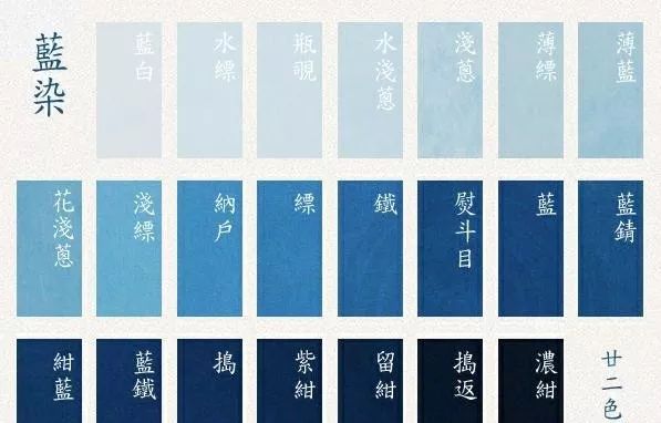 这20款惊艳的蓝色单品看一眼就迷上了。