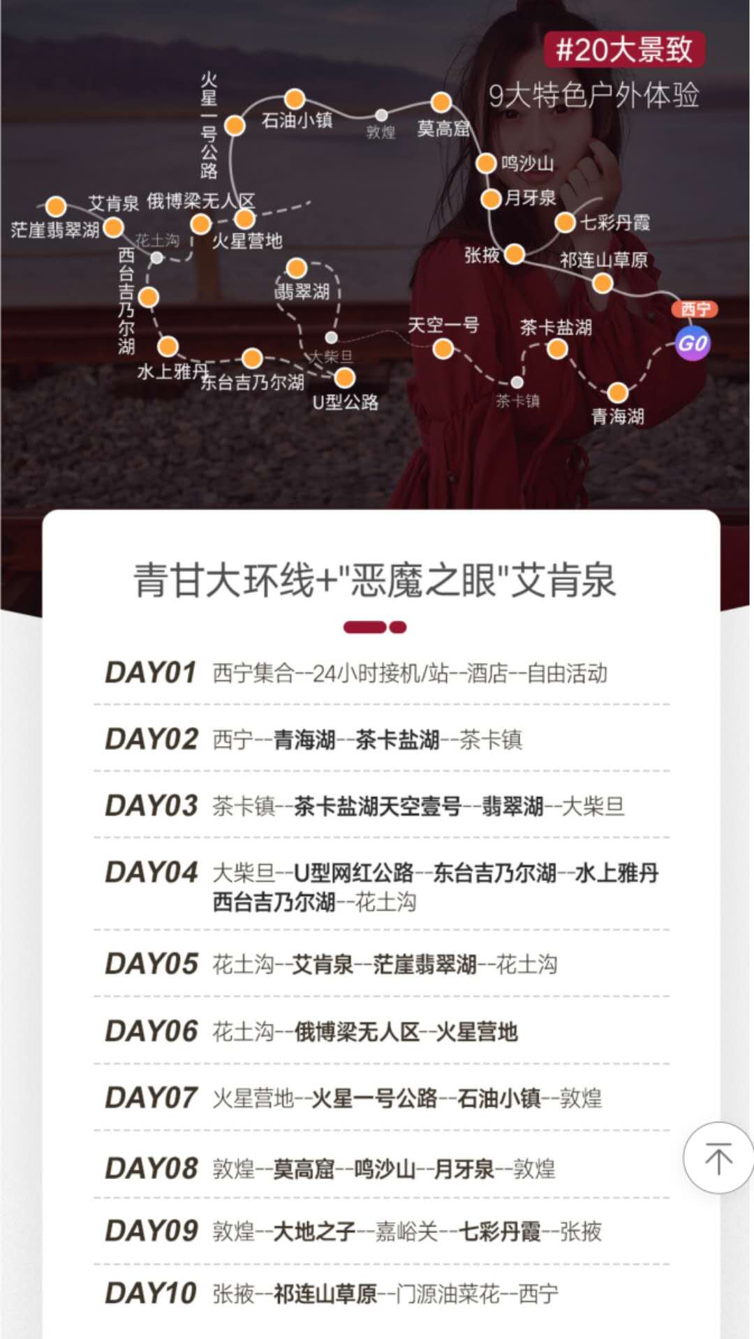 自驾游黄金路线推荐,全国自驾旅游电子地图高清版