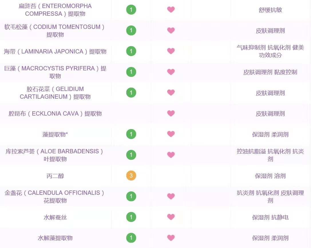 十大好用品牌面膜测评,十大国货良心面膜品牌