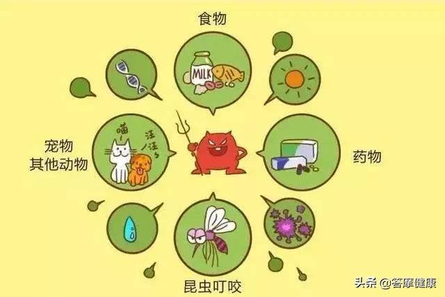 如何有效治疗秋季荨麻疹,荨麻疹麻疹怎么治疗彻底断根