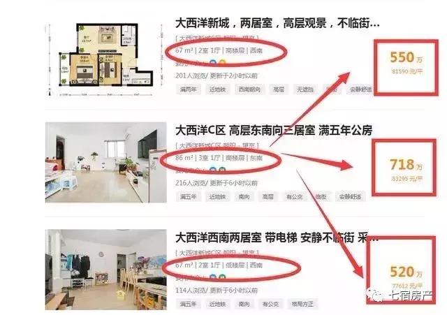 房子可以带来幸福感吗,房子能影响一个人的气运么