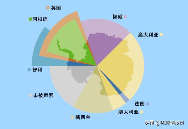 美国人为什么说南极是人类的禁区,南极是人类的公共领地吗