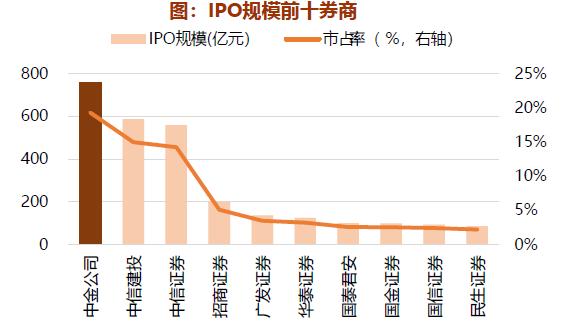 市场游资最新消息,两大游资再度联手市场方向明确