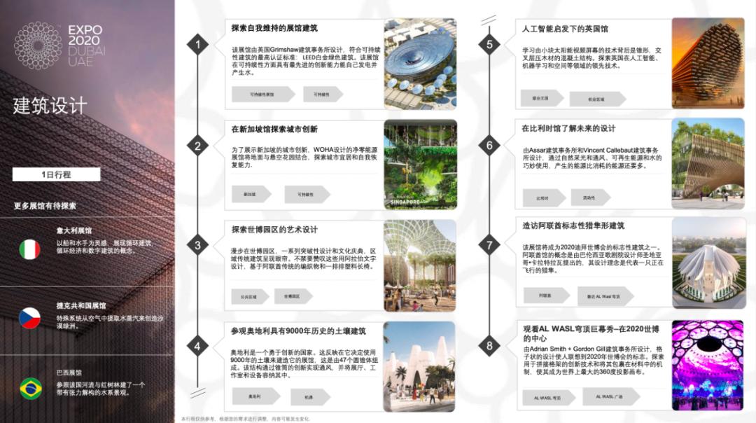 迪拜世博看点,迪拜世博会玩转中国馆