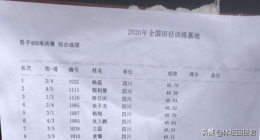 郭钟泽vs杨磊,杨磊和郭钟泽