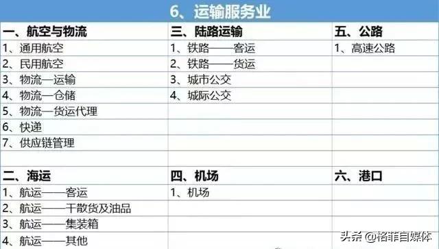 如何在短时间内选出一支好股票,如何从众多股票中选取优质股票