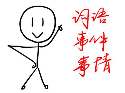 不会在家练演讲？学了这个训练方法，轻松提升演讲能力（三维树）