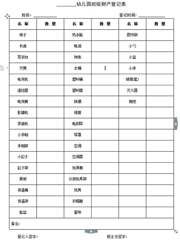 幼儿园保育员护理记录表格,幼儿园后勤管理档案资料
