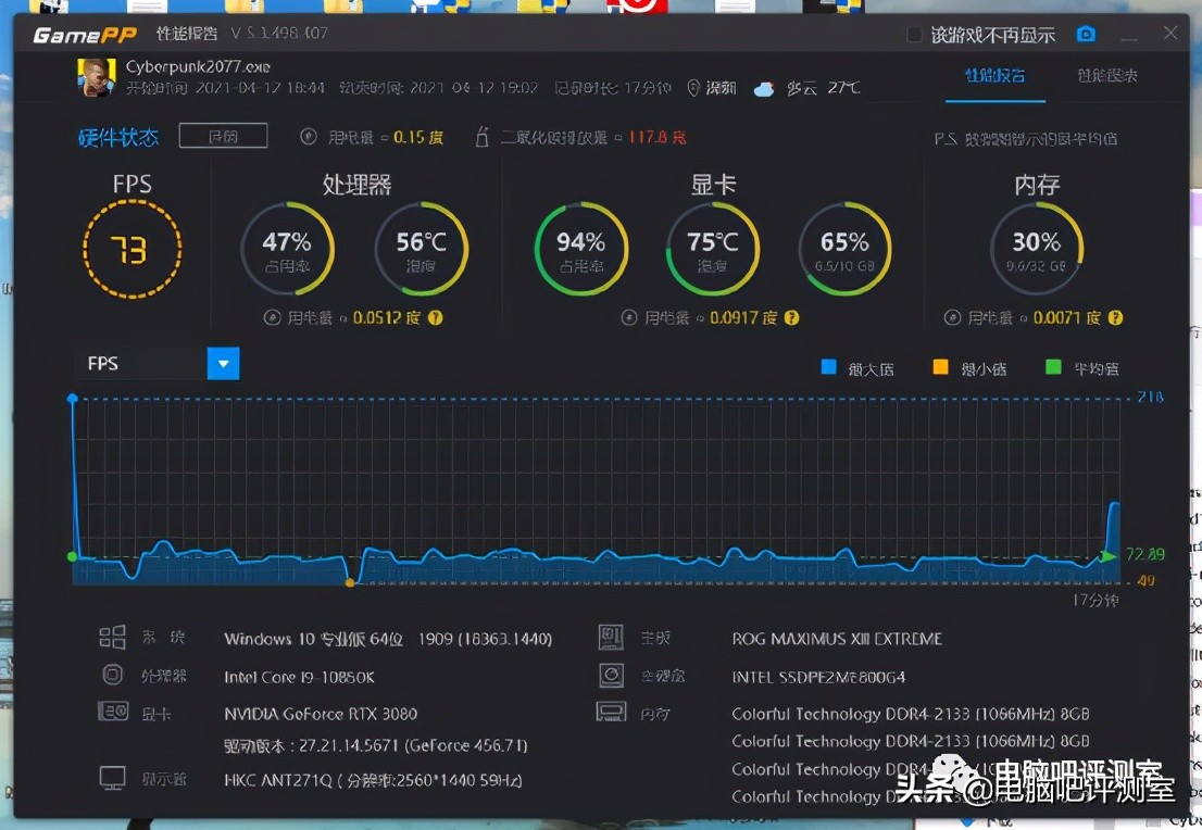 opencart性能,opencar酷冷海魔240g测评