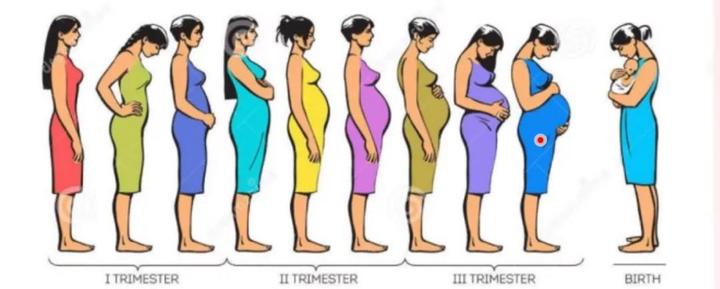 产后抑郁,身体疼痛,身材走形,漏尿怎么办?