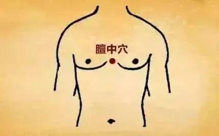 艾灸养生常灸这十大穴位,艾灸可以灸足底生殖穴吗