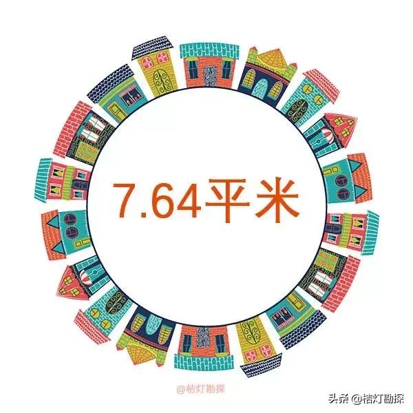 地勘工资标准,地勘单位待遇