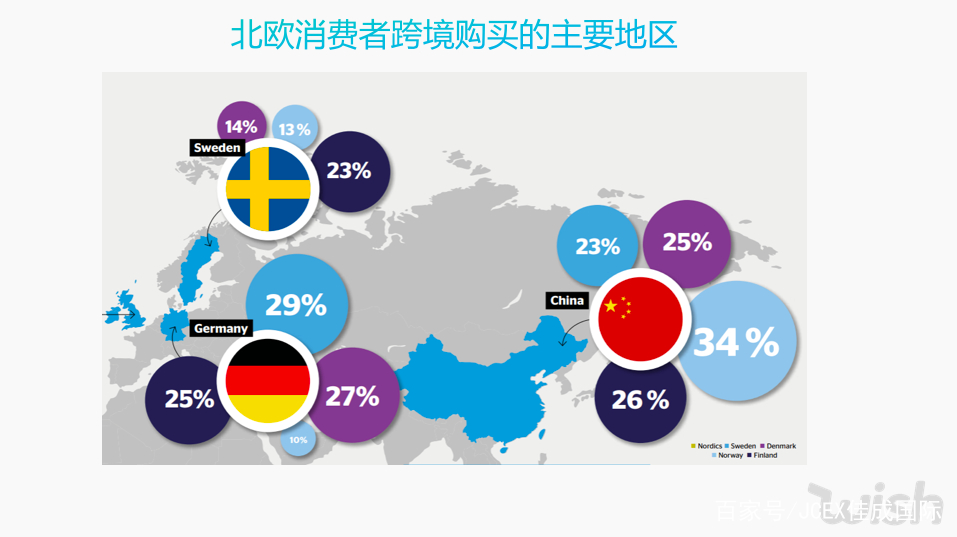 全球最富裕的五国用户，都在Wish豪掷千金买什么？