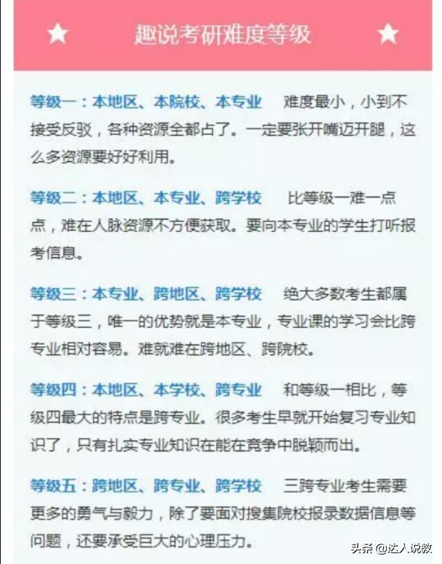 考研跨考值得吗,跨考考研考个什么比较好