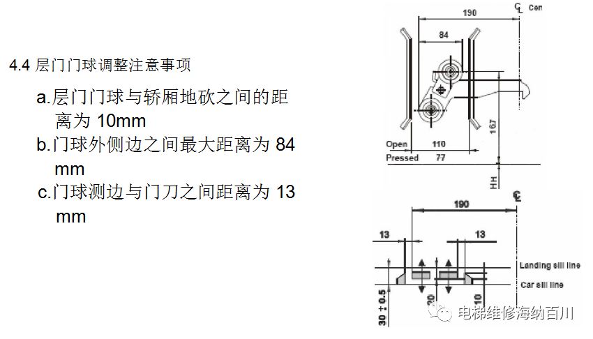 通力电梯门机服务器使用说明,通力门机调试视频教程