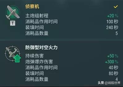 猎手巡洋舰,战舰世界伟大战役