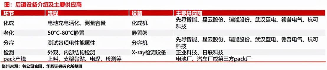 赢合科技股票最新分析,赢合科技股票行情走势预测