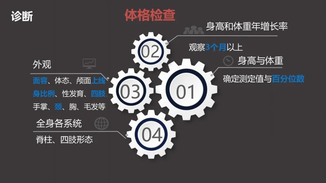 王琳形体训练,王琳儿科医生