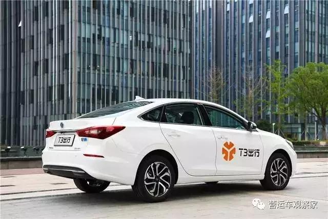 T3出行“0元打车”是否存在恶意竞争?