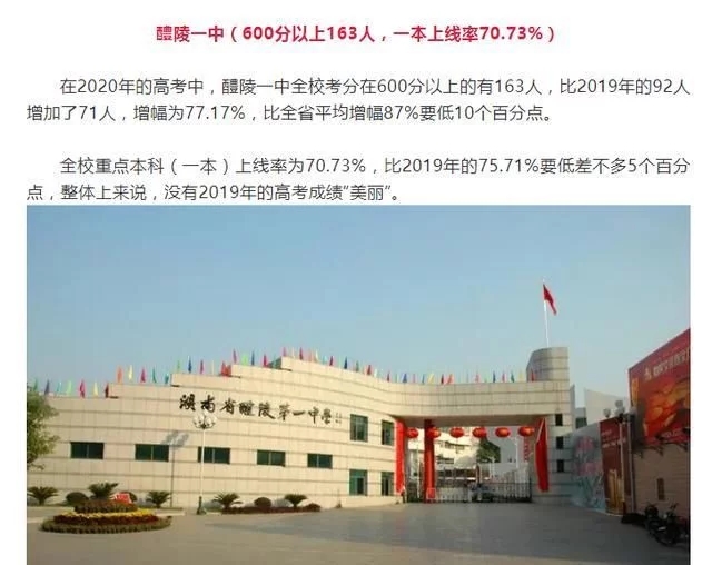 株洲二中一本上线率是多少,株洲二中2021高考升学率
