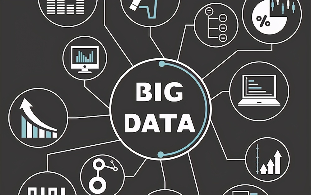 googletrends,googletrends怎么用