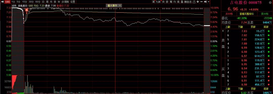 对于内卷现象你怎么看,国家对内卷现象的政策
