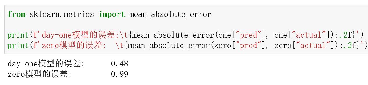 机器学习模型准确率,机器学习模型预测盈利
