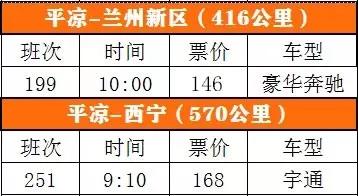 兰州至平凉客运时刻表,庄浪平凉客运时刻表