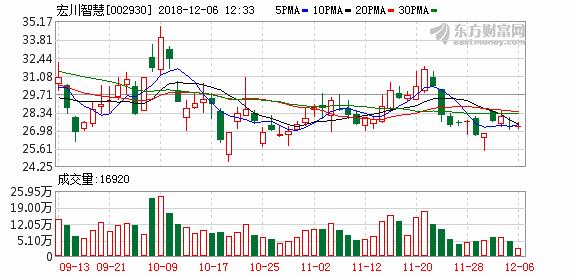 新股操作基础知识,最新新股申购流程及注意事项