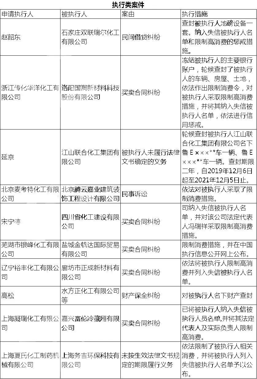 强制破产清算有什么后果,强制破产的后果