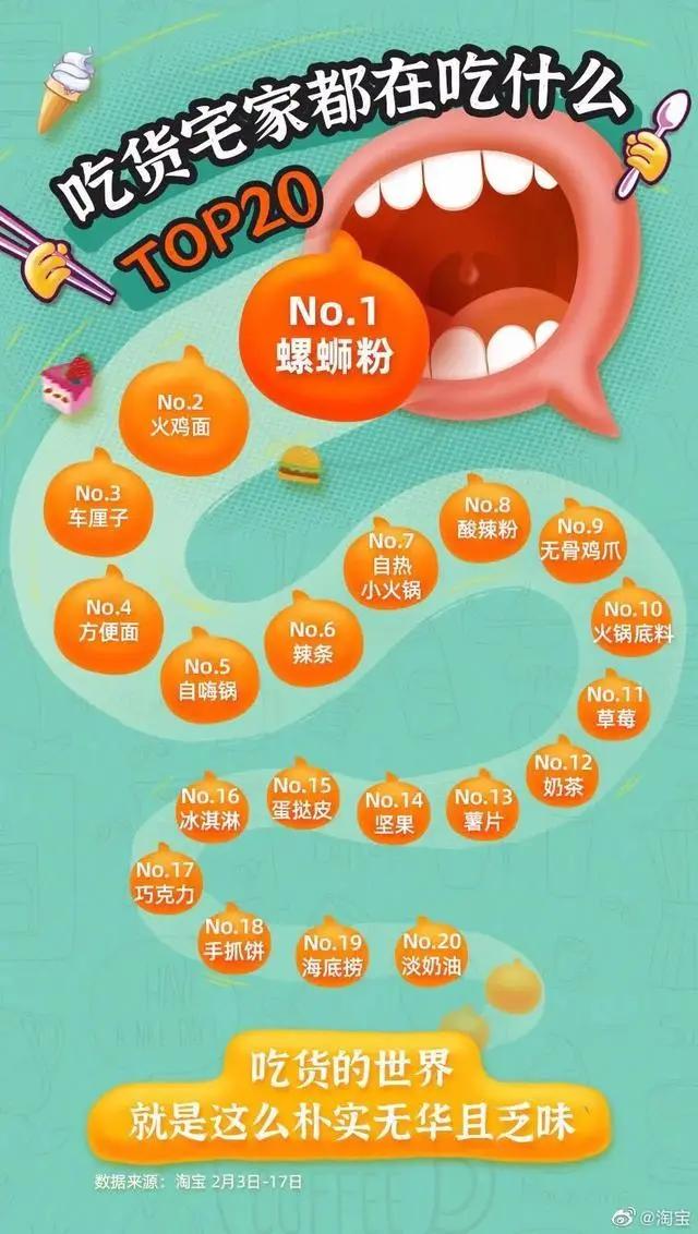 胆敢与口罩争宠！螺蛳粉，你到底牛X个啥？