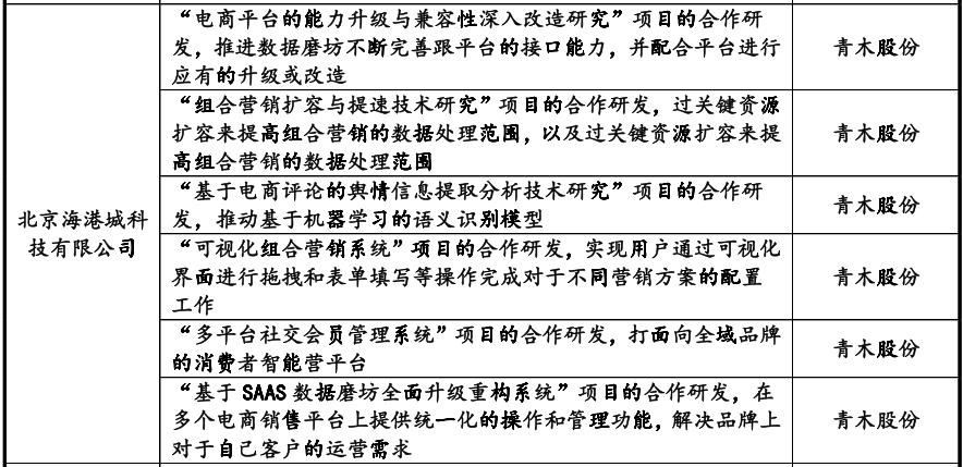 闈掓湪鑲′唤鑳界牬鍙戝悧,闈掓湪鑲′唤鐮村彂