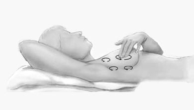 自我检查乳房疙疙瘩瘩,自我怎么检查乳房