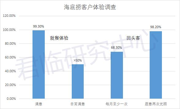 疫情之下的黄金行情,疫情之下金价走势