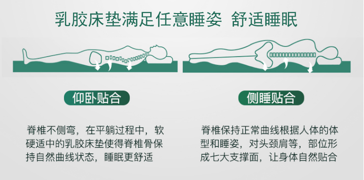 什么样的乳胶床垫最好,怎么样的乳胶床垫才是好的