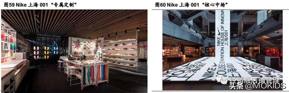 巨头之路：NIKE篇（二）