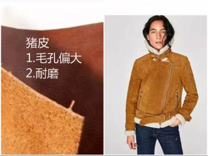 今秋皮衣这样穿又酷又美,早秋皮衣短款酷飒