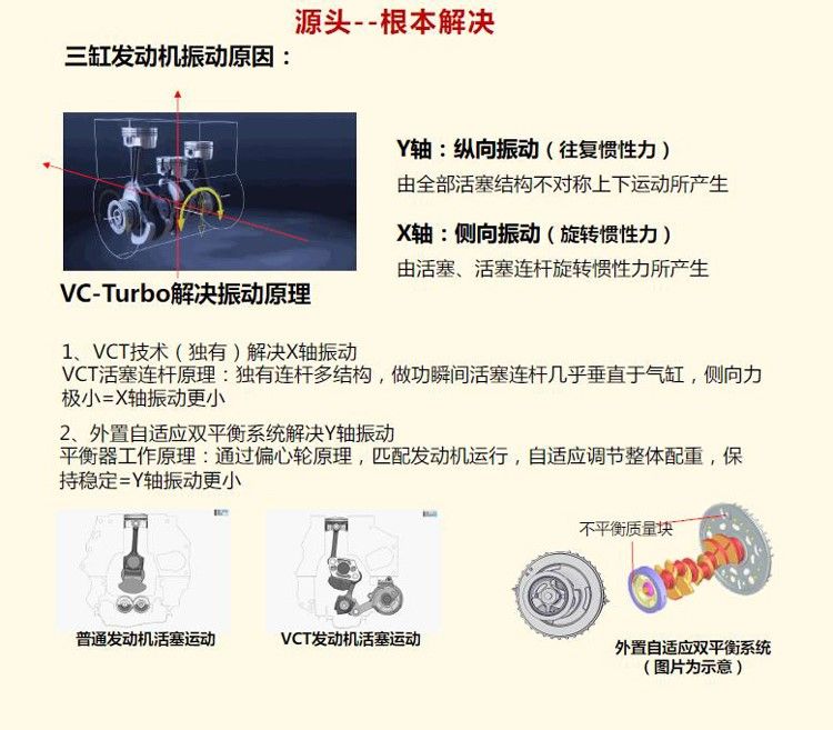 新款奇骏三缸评测,试驾二手日产奇骏