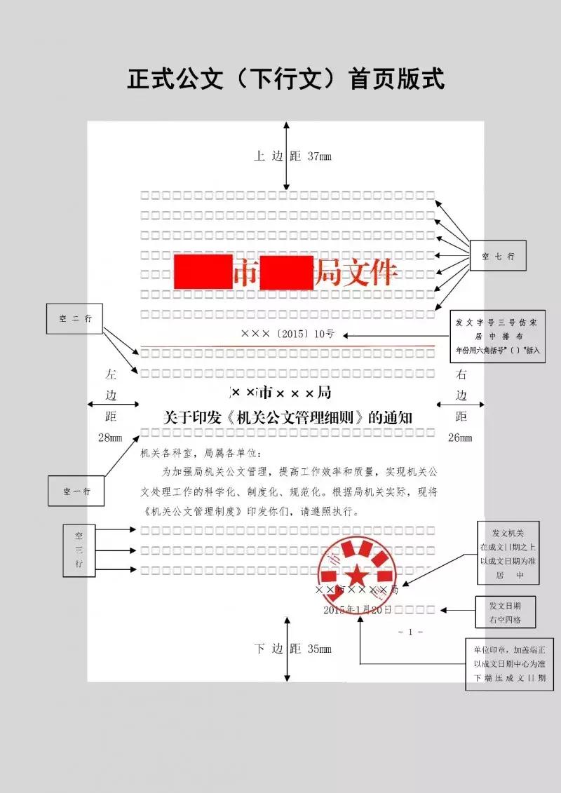 机关公文格式标准,机关公文格式设置规范方法wps