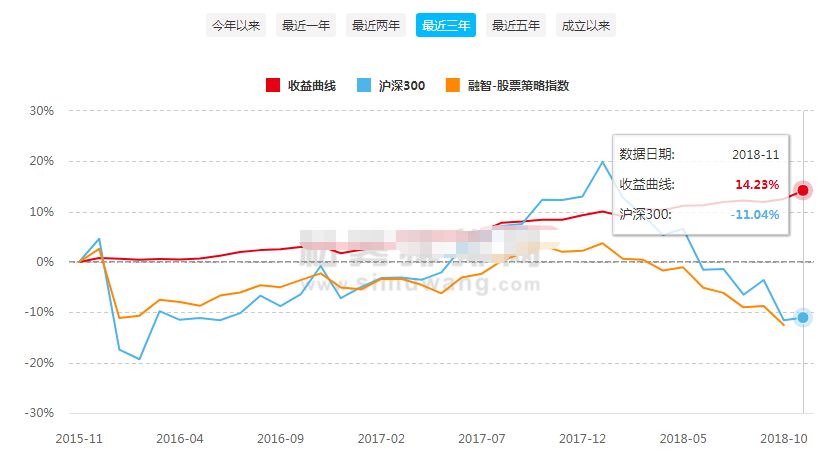 涓浗鍗佸ぇ椤跺皷绉佸嫙,鍥藉唴钁楀悕绉佸嫙澶т浆鎺掑悕鍓嶅崄