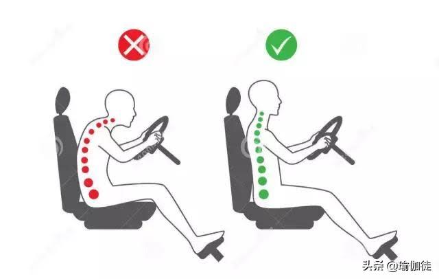 开车肩颈疼怎么缓解,开车姿势会引起肩膀疼吗