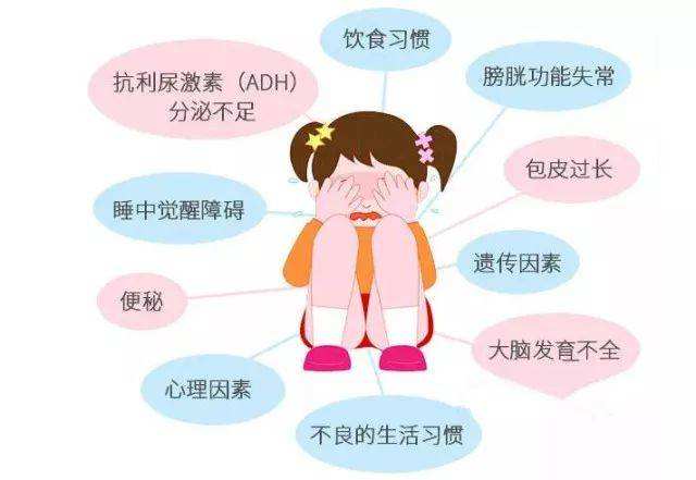 七岁孩子每晚尿床醒不过来,七岁男孩夜里叫不醒尿床怎么办