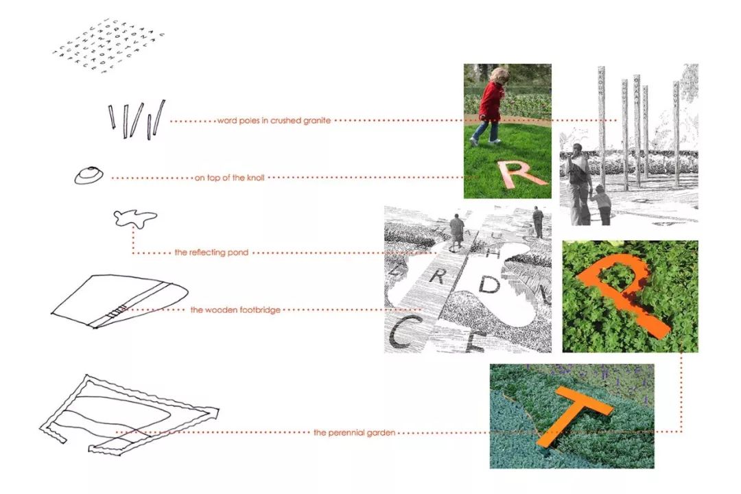 文字带来的魅力,奇特文字符号