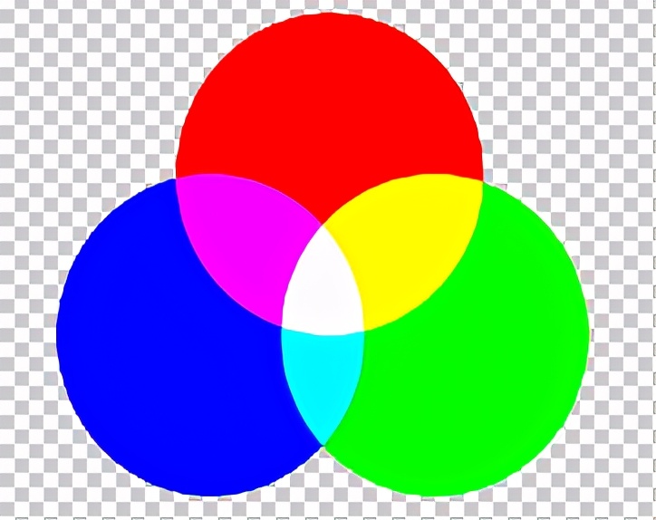 ps调整人像照片颜色,ps登记照片怎么把人像肤色提亮